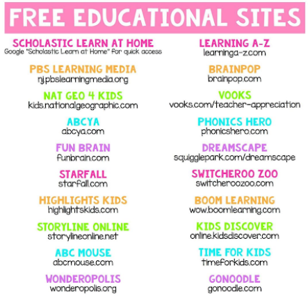 Learning Guide 